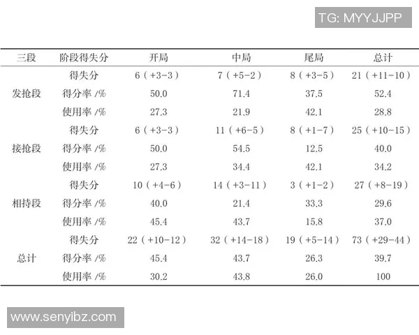 武汉排球队的整体压制打法深度分析与战术解析 武汉排球队的整体压制打法深度分析与战术解析