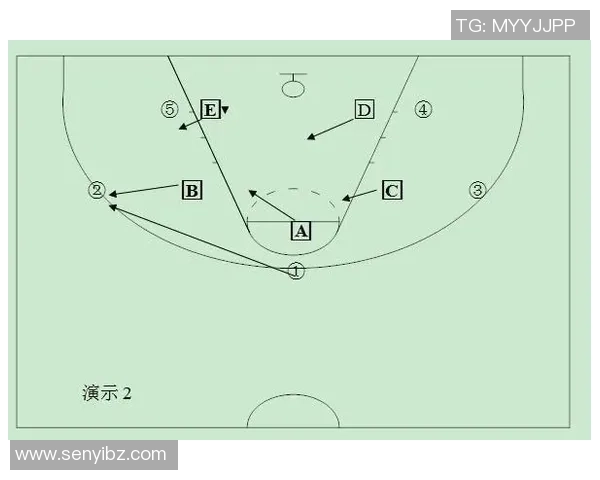 西安篮球队快攻战术解析与球队发展趋势探讨