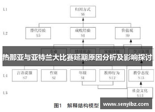 热那亚与亚特兰大比赛延期原因分析及影响探讨