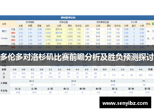 多伦多对洛杉矶比赛前瞻分析及胜负预测探讨
